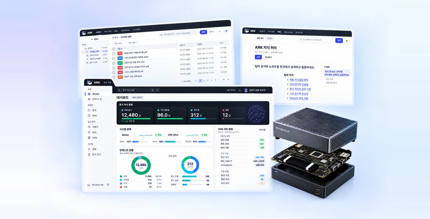 Master AI Appliance 화면과 하드웨어