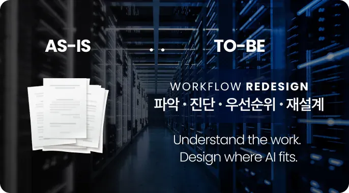 AS-IS에서 TO-BE로: 파악 · 진단 · 우선순위 · 재설계로 업무 흐름을 다시 설계하는 과정