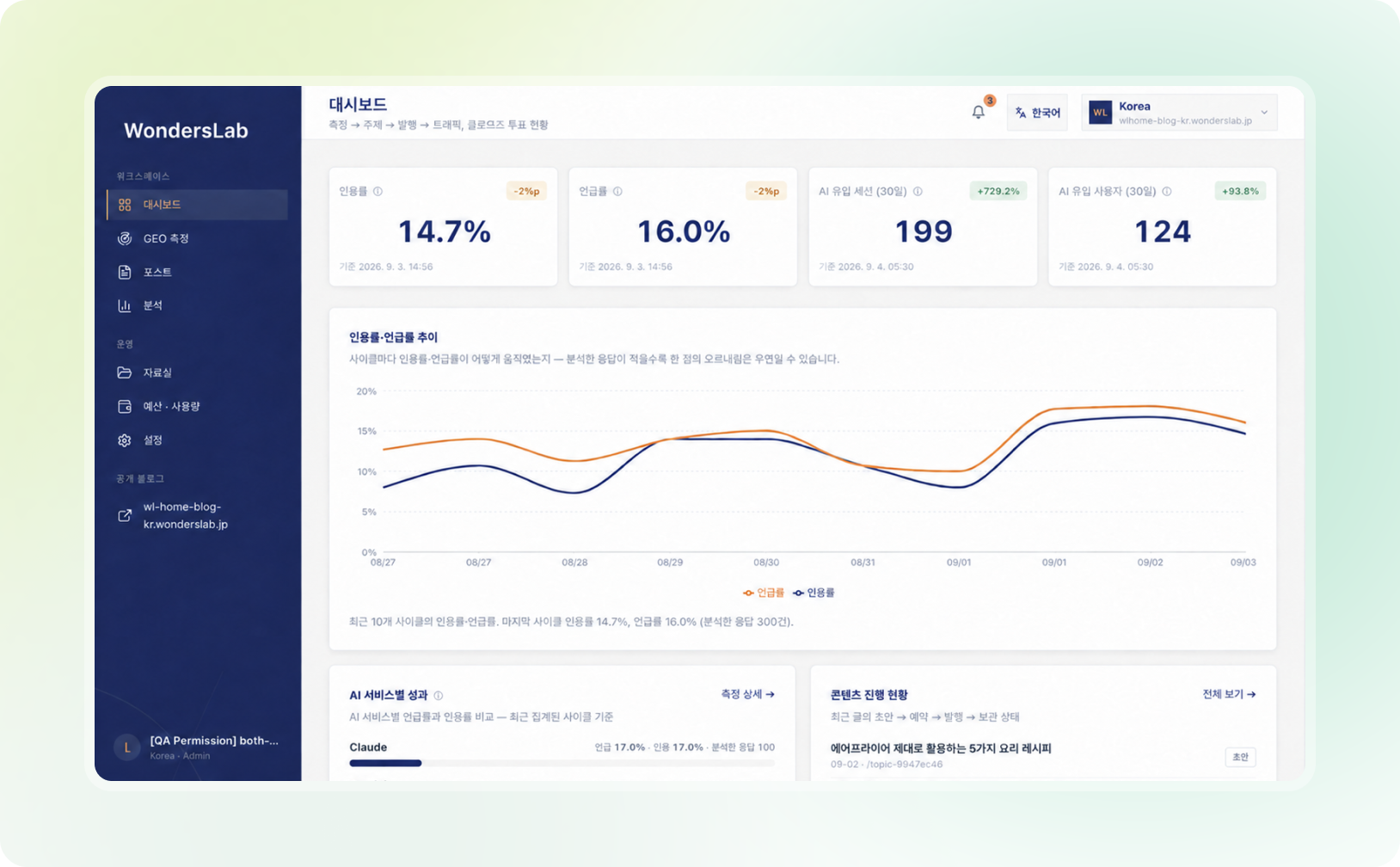 GEO Agent 분석 대시보드 화면